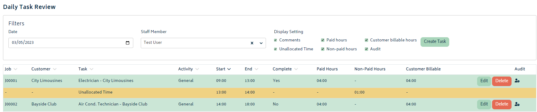 Editing tracked time for workers Daily Task Review Page